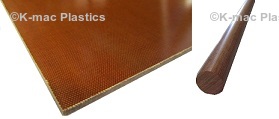 Canvas Sheets and Rods